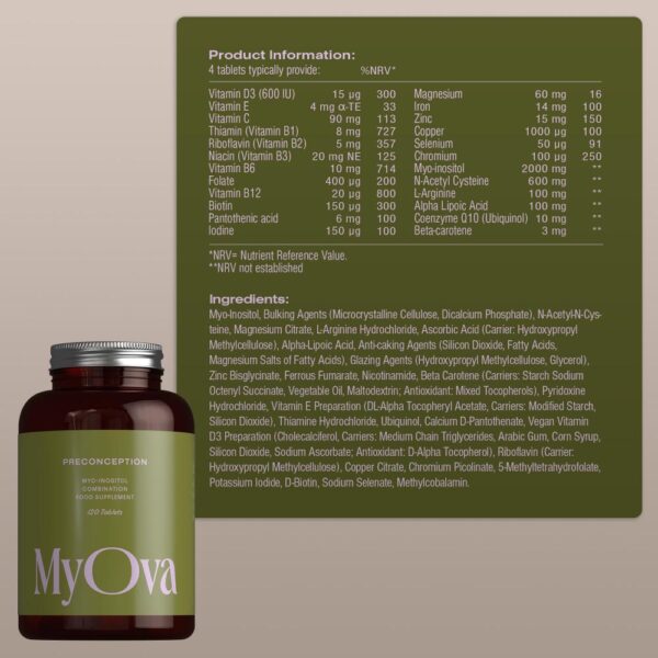 Preconception 120s - Image 3
